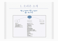 [기업과 경영] 오리온의 해외 사업 성공 전략 PPT-3