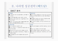 [기업과 경영] 오리온의 해외 사업 성공 전략 PPT-20