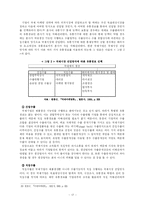 [마케팅] 다국적 기업의 국제 마케팅 전략에 관한 연구-17