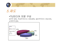 [정보통신] 위성 DMB 의 경제 효과와 미래-10