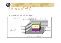 [정보통신] 위성 DMB 의 경제 효과와 미래-14