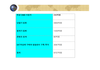 [정보통신] 위성 DMB 의 경제 효과와 미래-19