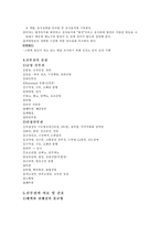 [성인간호학] 신부전 환자의 간호-7