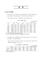 [물류통상] 한미 FTA 업종별 영향과 보안대책-2