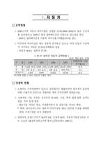 [물류통상] 한미 FTA 업종별 영향과 보안대책-7