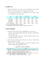 [물류통상] 한미 FTA 업종별 영향과 보안대책-15