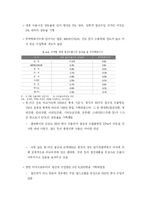 [FTA] 한미FTA 철강분야-11