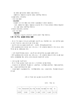 [FTA] 한-미 FTA 농업에 미치는 영향과 대응전략-6