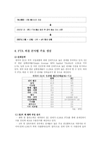 [FTA] 한국 - EU FTA-4