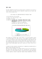[FTA] 한-싱가포르 FTA-12