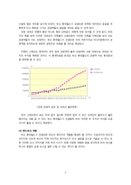 [관광 마케팅] 부산 롯데월드의 기대효과-8