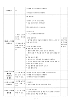 [일일수업계획서, 수업계획서, 연구수업, 올데이] [전통주제] 일일계획안-세안포함-4