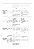 [일일수업계획서, 수업계획서, 연구수업, 올데이] [전통주제] 일일계획안-세안포함-10
