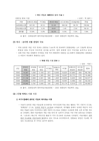 [경제학, 경영학] 온라인 게임 산업-4