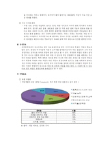 [경제학, 경영학] 온라인 게임 산업-11