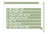 [경영학,마케팅] 포트폴리오 분석 - BCG 메트릭스-2