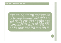 [경영학,마케팅] 포트폴리오 분석 - BCG 메트릭스-3