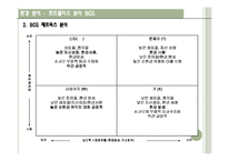 [경영학,마케팅] 포트폴리오 분석 - BCG 메트릭스-5