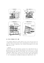 [전자파 환경] 가정내 옥내배선 조사(전기가 위험한 이유와 그 사례)-6