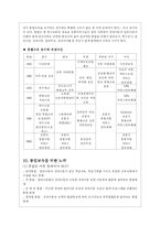 [학습장애, 교육심리] 교육심리-학습장애-18