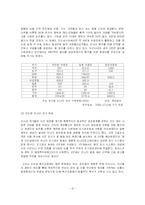 [사회과학, 재난관리, 쓰나미] 쓰나미와 재난관리 대응방안-10