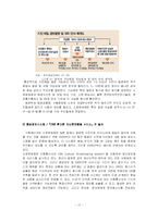[사회과학, 재난관리, 쓰나미] 쓰나미와 재난관리 대응방안-17
