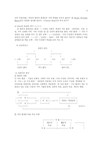 [교육학] 교육의 기초-9