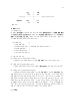 [교육학] 교육의 기초-12