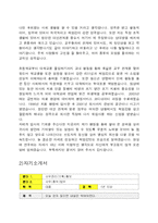 [자기소개서] 자기소개서서비스업 이벤트 디자인-2
