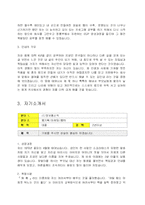 [자기소개서] 자기소개서IT정보통신직IT컴퓨터-3