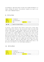 [자기소개서] 자기소개서IT정보통신직IT컴퓨터-8