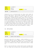 [자기소개서] 자기소개서IT정보통신직IT컴퓨터-10