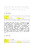 [자기소개서] 자기소개서IT정보통신직IT컴퓨터-13