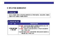 [양도소득세에 대한 이해] 양도 소득세에 대한 이해-9