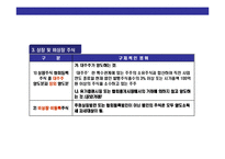 [양도소득세에 대한 이해] 양도 소득세에 대한 이해-11
