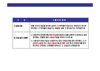 [양도소득세에 대한 이해] 양도 소득세에 대한 이해-16