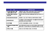 [양도소득세에 대한 이해] 양도 소득세에 대한 이해-17