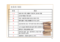 [중국] 중국의 금기 문화에 대하여-20