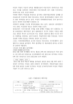 [평생학습] 성인 여성들의 평생직업 교육훈련 발전 방안-16