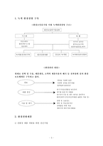 [경영학] 금호타이어-녹색환경경영-7