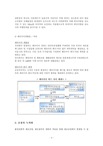 [경영학] 금호타이어-녹색환경경영-10