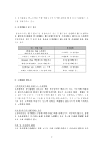 [경영학] 금호타이어-녹색환경경영-11