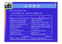 [인사관리]교육훈련과 안전 및 복지관리-5