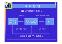 [인사관리]교육훈련과 안전 및 복지관리-7
