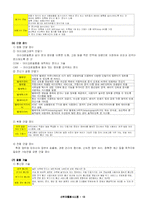 [경영학] 사무자동화시스템-13