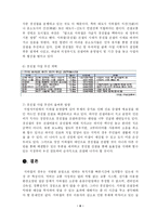 신교통시스템 레포트-8