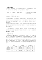 아폴로산업 재무분석-3