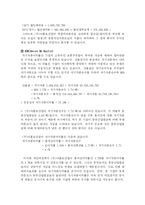 아폴로산업 재무분석-8