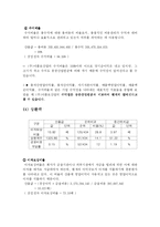아폴로산업 재무분석-10
