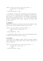 아폴로산업 재무분석-13